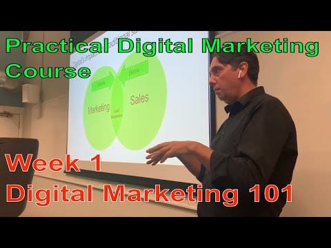 Digital Marketing Course - Part 2 - Websites